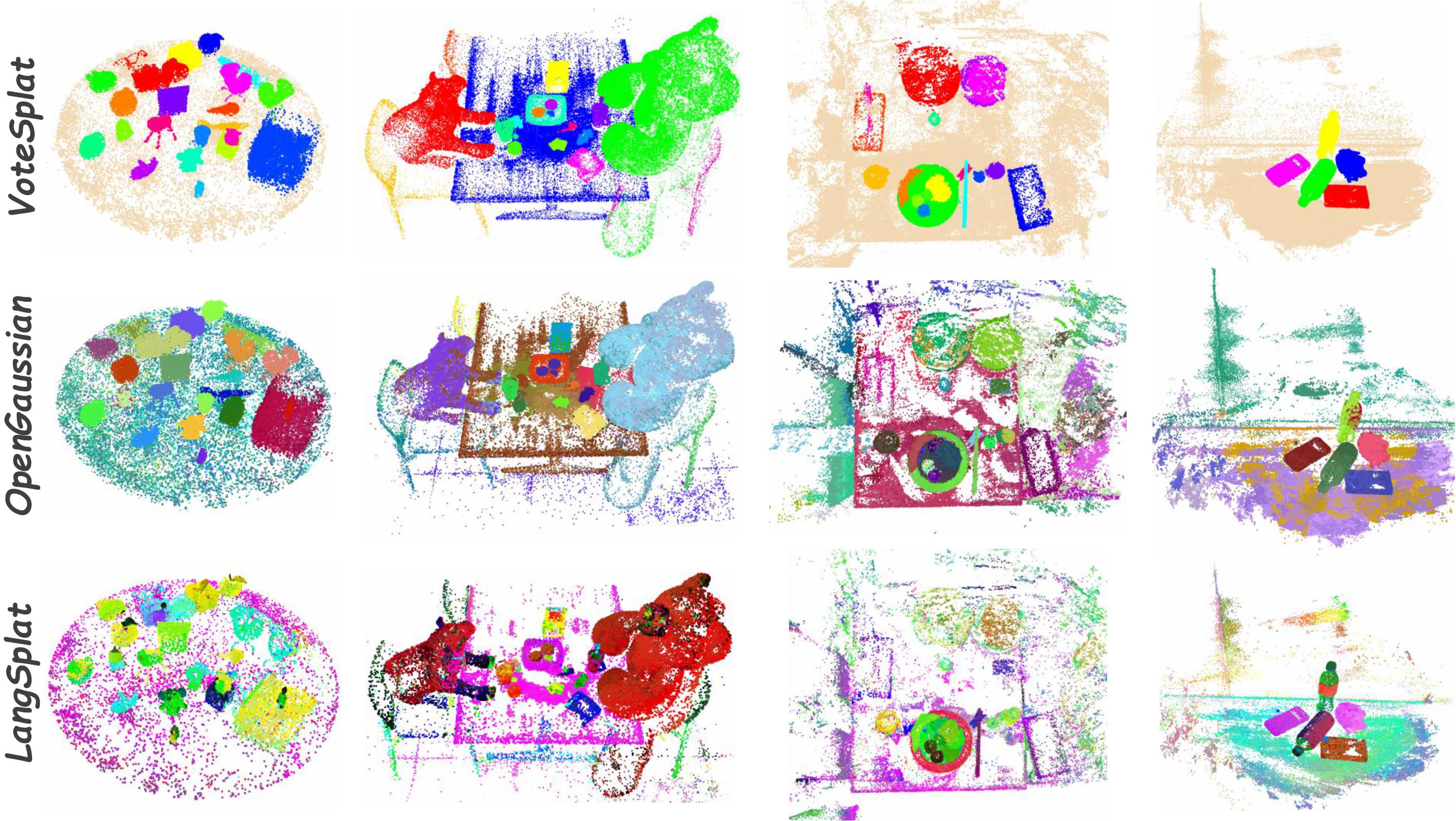 Point Cloud Feature Visualizations